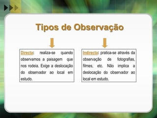 3.1 -  Definição:A geografia é a ciência que estuda as relações entre as sociedades e o meio natural. Desta relação resultam várias paisagens, com elementos naturais e humanos diversificados. 	Assim, a geografia ajuda a descrever, a localizar e a explicar as paisagens que encontramos na superfície terrestre.