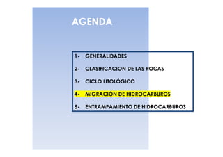 AGENDA


1-   GENERALIDADES

2-   CLASIFICACION DE LAS ROCAS

3-   CICLO LITOLÓGICO

4-   MIGRACIÓN DE HIDROCARBUROS

5-   ENTRAMPAMIENTO DE HIDROCARBUROS
 