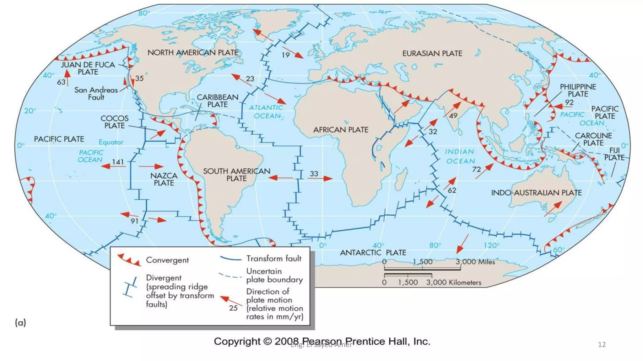 Plate Techtronic Theory
Eng. El sayed Amer 12
 