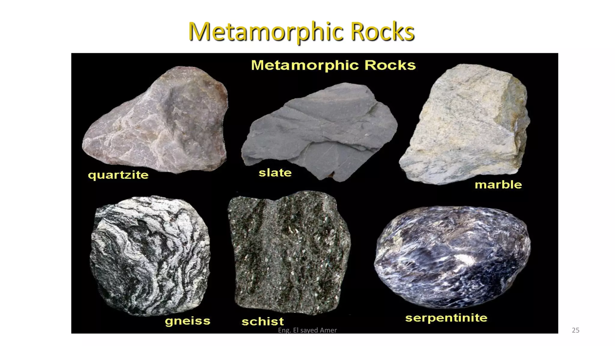 Metamorphic Rocks
Eng. El sayed Amer 25
 