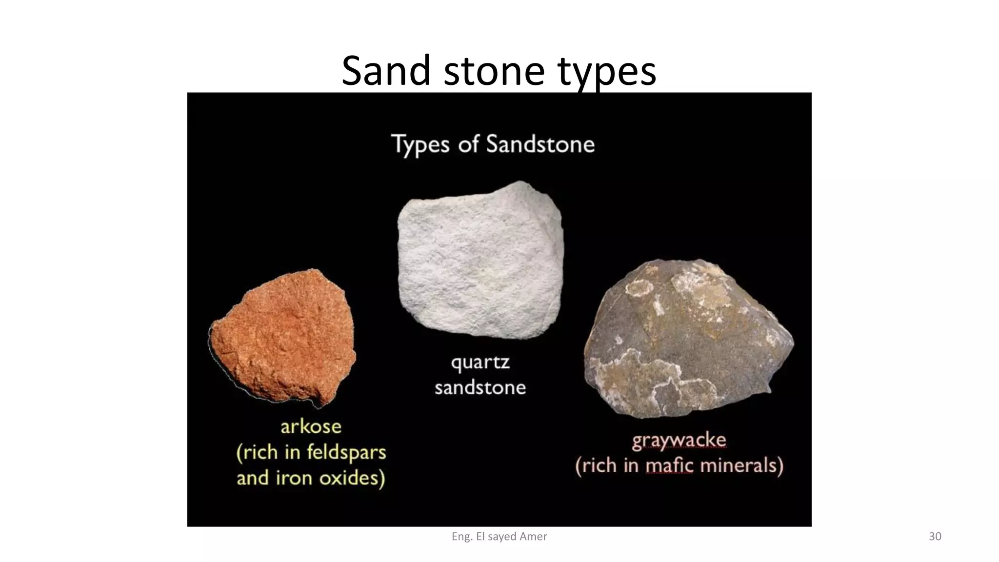 Sand stone types
Eng. El sayed Amer 30
 