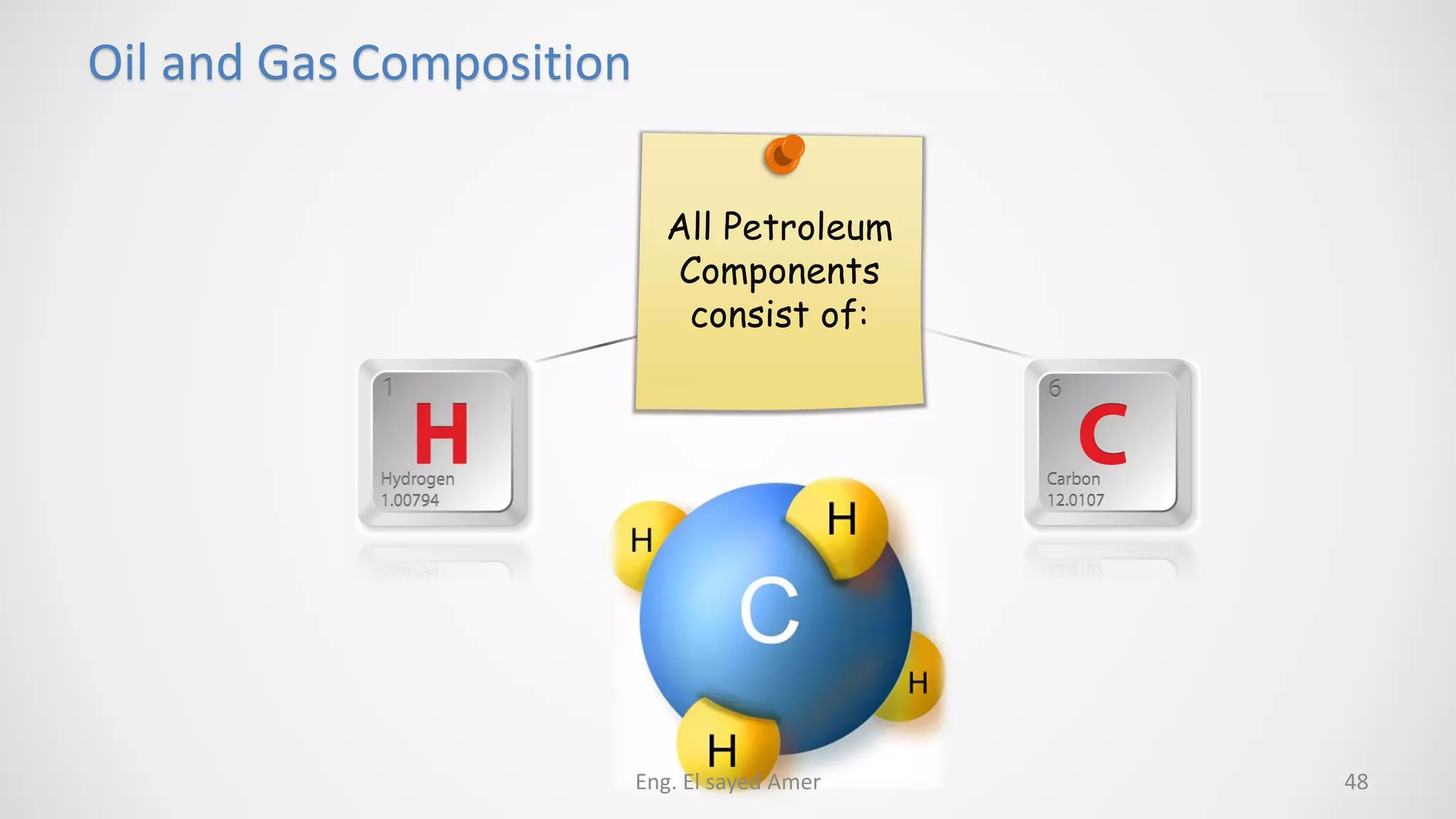 Oil and Gas Composition
Eng. El sayed Amer 48
 