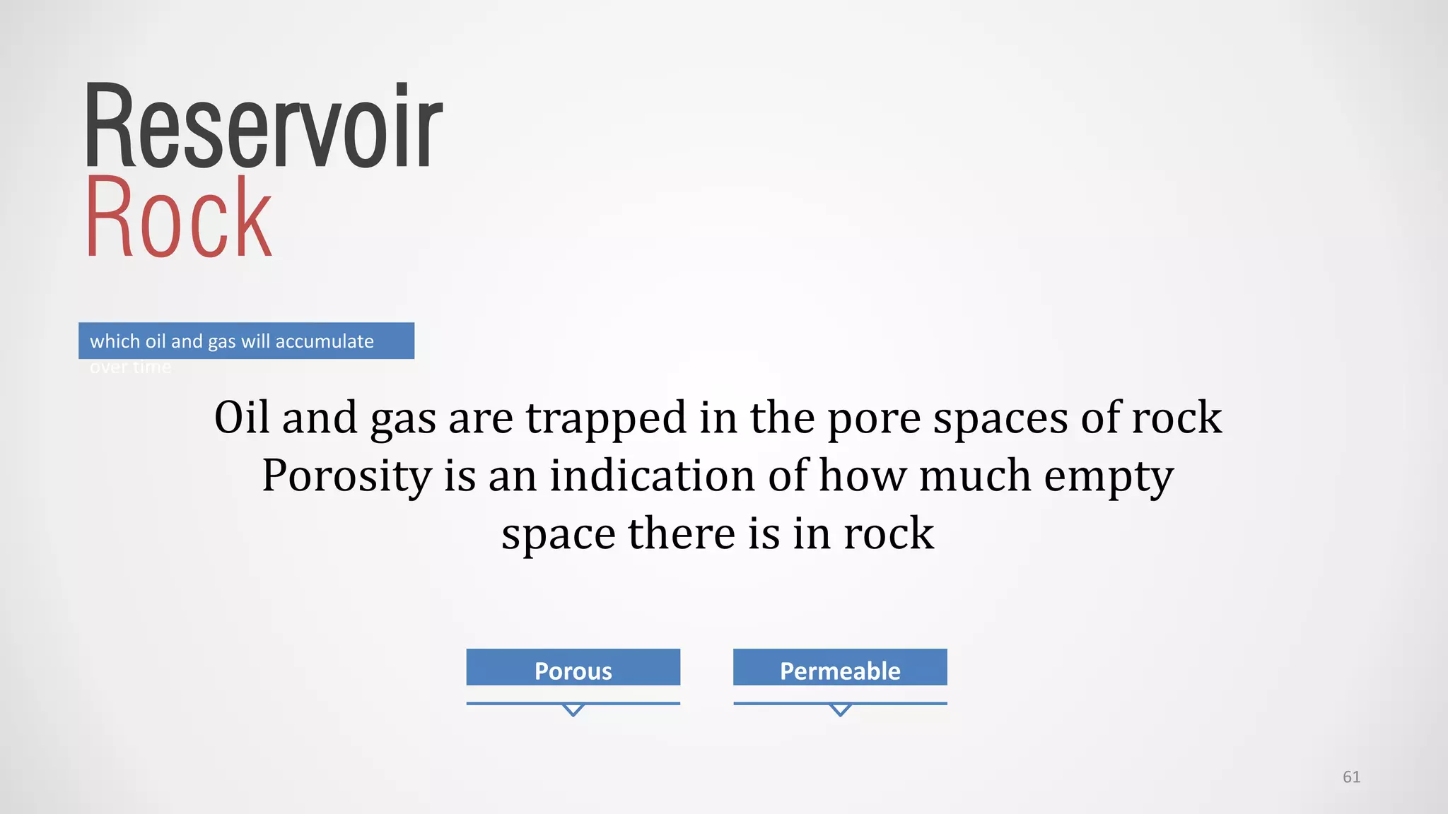 Reservoir
Rock
which oil and gas will accumulate
over time
Oil and gas are trapped in the pore spaces of rock
Porosity is an indication of how much empty
space there is in rock
Porous Permeable
61
 