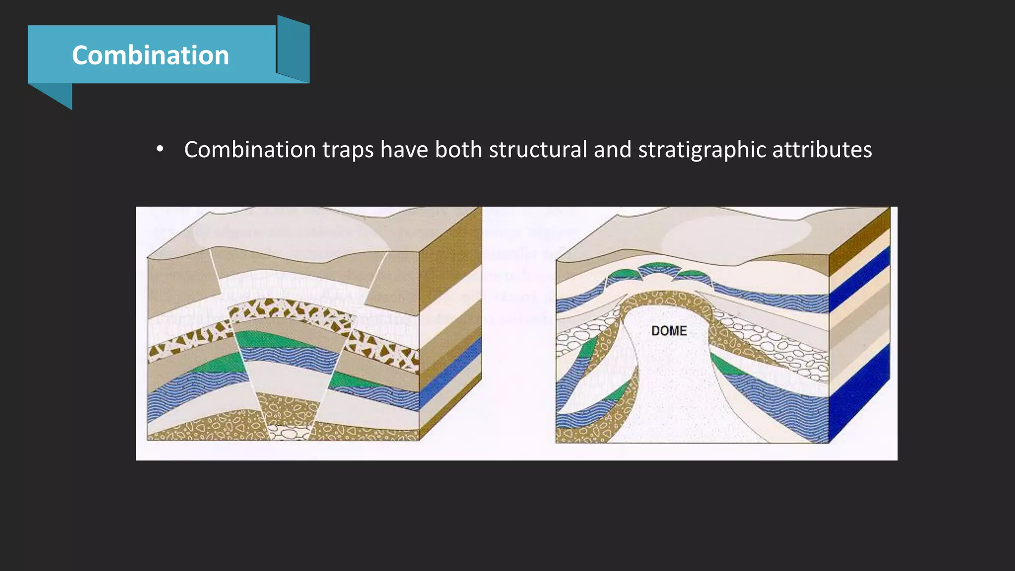 Combination
• Combination traps have both structural and stratigraphic attributes
 