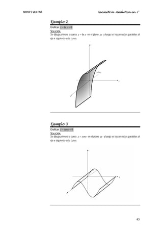 MOISES VILLENA                                                 Geometría Analítica en R3


                 Ejemplo 2
                 Graficar z − ln y = 0
                 SOLUCIÓN.
                 Se dibuja primero la curva z = ln y en el plano zy y luego se trazan rectas paralelas al
                 eje x siguiendo esta curva.

                                                        z




                                                             z = ln y



                                                                                    y




                                    x




                 Ejemplo 3
                 Graficar z − seny = 0
                 SOLUCIÓN.
                 Se dibuja primero la curva z = seny en el plano zy y luego se trazan rectas paralelas al
                 eje x siguiendo esta curva.




                                                                                                     45
 