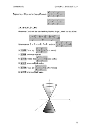 MOISES VILLENA                                                    Geometría Analítica en R3


                                                       x2 z 2 y2
PREGUNTA: ¿Cómo serían las gráficas de:                 2
                                                          + 2 − 2 = −1
                                                       a c b
                                                       z 2 y2 x2
                                                          + − = −1
                                                       c2 b2 a2
       2.4.3.5 DOBLE CONO

       Un Doble Cono con eje de simetría paralelo al eje z, tiene por ecuación:

                      (x − h)        2

                                         +
                                           (y − k )2

                                                       −
                                                         (z − l ) 2

                                                                      =0
                            a2                b2             c2
                                                                      x2 y2 z 2
       Suponga que    h = 0 , k = 0 , l = 0 , se tiene                  + − = 0.
                                                                      a2 b2 c2
                                x2 y2
       Si   z = 0 (Traza    xy ) 2 + 2 = 0 (un punto)
                                a b
       Si   z≠0    tenemos elipses.
                                x2 z 2
       Si   y = 0 ( Traza   zx ) 2 − 2 = 0 (dos rectas)
                                a c
       Si   y≠0   tenemos hipérbolas
                                y2 z2
       Si   x = 0 (Traza    zy ) 2 − 2 = 0             (dos rectas)
                                b c
       Si   x≠0   tenemos hipérbolas


                                                         z




                                                                                  y




                                 x




                                                                                         55
 