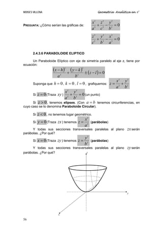 MOISES VILLENA                                          Geometría Analítica en R3


                                                    x2 z 2 y2
PREGUNTA: ¿Cómo serían las gráficas de:              2
                                                       + 2 − 2 =0
                                                    a c b
                                                    z 2 y2 x2
                                                       + − =0
                                                    c2 b2 a2

       2.4.3.6 PARABOLOIDE ELIPTICO

      Un Paraboloide Elíptico con eje de simetría paralelo al eje z, tiene por
ecuación:
                     (x − h) 2

                                 +
                                   (y − k )2

                                               ± (z − l ) = 0
                        a2            b2
                                                                   x2 y2
       Suponga que    h = 0, k = 0 , l = 0,      grafiquemos:    z= 2 + 2
                                                                   a b
                             x2 y2
       Si   z = 0 (Traza xy ) 2 + 2 = 0 (un punto)
                             a b
      Si    z > 0 , tenemos elipses. (Con a = b tenemos          circunferencias, en
cuyo caso se lo denomina Paraboloide Circular).

       Si   z < 0 , no tenemos lugar geométrico.
                                          x2
       Si   y = 0 (Traza zx ) tenemos z = 2 (parábolas)
                                          a
      Y todas sus secciones transversales paralelas al plano               zx serán
parábolas. ¿Por qué?
                                          y2
       Si   x = 0 (Traza zy ) tenemos   z= 2       (parábolas)
                                          b
      Y todas sus secciones transversales paralelas al plano               zy serán
parábolas. ¿Por qué?                 z




                                                                           y




                         x
56
 