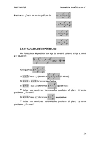 MOISES VILLENA                                            Geometría Analítica en R3


                                                         x2 y2
PREGUNTA: ¿Cómo serían las gráficas de:               −z= 2 + 2
                                                         a b
                                                            x2 y2
                                                      z −l = 2 + 2
                                                            a b
                                                        z2 y2
                                                      x= 2 + 2
                                                        a b
                                                        x2 z 2
                                                      y= 2 + 2
                                                        a b
       2.4.3.7 PARABOLOIDE HIPERBÓLICO

      Un Paraboloide Hiperbólico con eje de simetría paralelo al eje z, tiene
por ecuación:
                      (x − h) 2

                                  −
                                    (y − k )  2

                                                  ± (z − l ) = 0
                         a2              b2
                        y2 x2
       Grafiquemos    z= 2 − 2       .
                        b a
                                      y2 x2
       Si   z = 0 (Traza xy ) tenemos 2 − 2 = 0 (2 rectas)
                                      b a
       Si   z > 0 o z < 0 tenemos hipérbolas.
                                           x2
       Si   y = 0 (Traza zx ) tenemos z = − 2 (parábolas)
                                           a
      Y todas sus secciones transversales paralelas al plano               zx serán
parábolas. ¿Por qué?
                                            y2
       Si   x = 0 (Traza zy ) tenemos     z= 2       (parábolas)
                                            b
      Y todas sus secciones transversales paralelas al plano               zy serán
parábolas. ¿Por qué?




                                                                                 57
 
