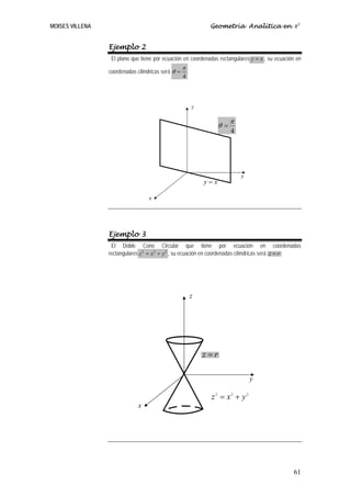 MOISES VILLENA                                               Geometría Analítica en R3


                 Ejemplo 2
                  El plano que tiene por ecuación en coordenadas rectangulares y = x , su ecuación en
                                                    π
                 coordenadas cilíndricas será θ =
                                                    4




                                                        z

                                                                       π
                                                                  θ=
                                                                       4




                                                                           y
                                                            y=x

                                  x




                 Ejemplo 3
                  El Doble Cono Circular que tiene por ecuación en coordenadas
                 rectangulares z 2 = x 2 + y 2 , su ecuación en coordenadas cilíndricas será z = r




                                                        z




                                                            z=r

                                                                               y

                                                             z 2 = x2 + y2
                              x




                                                                                                 61
 