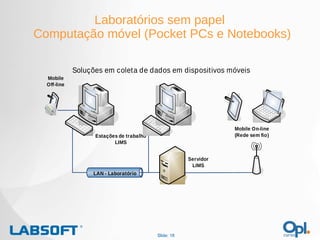 Laboratórios sem papel Computação móvel (Pocket PCs e Notebooks) Slide:  