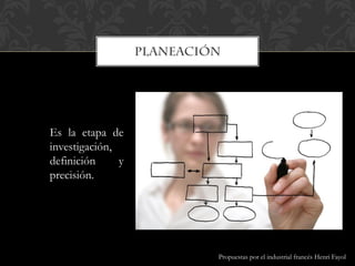 Es la etapa de
investigación,
definición y
precisión.
Propuestas por el industrial francés Henri Fayol
 