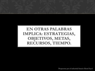 EN OTRAS PALABRAS
IMPLICA: ESTRATEGIAS,
OBJETIVOS, METAS,
RECURSOS, TIEMPO.
Propuestas por el industrial francés Henri Fayol
 