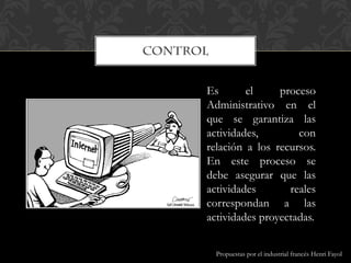 Es el proceso
Administrativo en el
que se garantiza las
actividades, con
relación a los recursos.
En este proceso se
debe asegurar que las
actividades reales
correspondan a las
actividades proyectadas.
Propuestas por el industrial francés Henri Fayol
 
