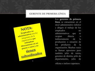 GERENTE DE PRIMERA LÍNEA
Los gerentes de primera
línea se encuentran en el
nivel administrativo inferior
y dirigen el trabajo de los
empleados no
administrativos que se
ocupan directa o
indirectamente de la
producción o creación de
los productos de la
organización. Muchas veces
se llaman supervisores pero
también jefes de turno,
gerentes de distrito, jefes de
departamento, jefes de
oficina o incluso capataces.
 
