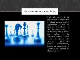 GERENTE DE TERCERA LÍNEA
Hacia el vértice de la
organización se encuentran
los directivos, que son los
responsables de tomar las
decisiones que abarcan a
toda la organización, y
determinar planes y metas
que atañen a la
organización entera. Tienen
títulos como vicepresidente
ejecutivo, presidente,
director administrativo,
director de operaciones o
presidente del consejo de
administración.
 
