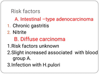 Risk factors
1.
2.
A. Intestinal –type adenocarcinoma
Chronic gastritis
Nitrite
B. Diffuse carcinoma
1.Risk factors unknown
2.Slight increased associated with blood
group A.
3.Infection with H.pulori
 