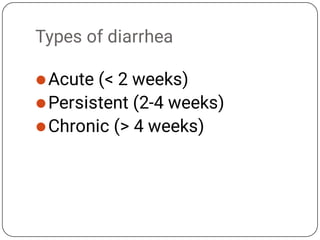 Types of diarrhea



Acute ( 2 weeks)
Persistent (2-4 weeks)
Chronic ( 4 weeks)
 