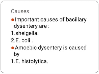 Causes


Important causes of bacillary
dysentery are :
1.sheigella.
2.E. coli .
Amoebic dysentery is caused
by
1.E. histolytica.
 