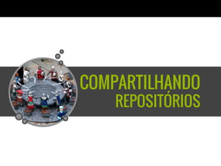 COMPARTILHANDO
    REPOSITÓRIOS
 