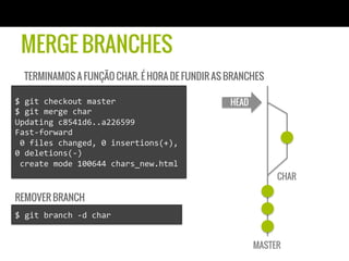 MERGE BRANCHES
   TERMINAMOS A FUNÇÃO CHAR. É HORA DE FUNDIR AS BRANCHES

$	
  git	
  checkout	
  master	
                        HEAD
$	
  git	
  merge	
  char	
  
Updating	
  c8541d6..a226599	
  
Fast-­‐forward	
  
	
  0	
  files	
  changed,	
  0	
  insertions(+),	
  
0	
  deletions(-­‐)	
  
	
  create	
  mode	
  100644	
  chars_new.html	
  
                                                                    CHAR

REMOVER BRANCH
$	
  git	
  branch	
  -­‐d	
  char	
  


                                                               MASTER
 