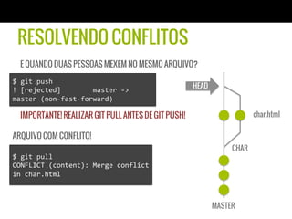 RESOLVENDO CONFLITOS
    E QUANDO DUAS PESSOAS MEXEM NO MESMO ARQUIVO?

$	
  git	
  push	
  
!	
  [rejected]	
  	
  	
  	
  	
  	
  	
  	
  master	
  -­‐>	
     HEAD
master	
  (non-­‐fast-­‐forward)	
  

    IMPORTANTE! REALIZAR GIT PULL ANTES DE GIT PUSH!                                   char.html

ARQUIVO COM CONFLITO!
                                                                                CHAR
$	
  git	
  pull	
  
CONFLICT	
  (content):	
  Merge	
  conflict	
  
in	
  char.html	
  



                                                                           MASTER
 