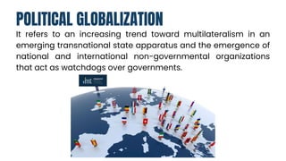 2-Global-Network and different typologies | PPTX