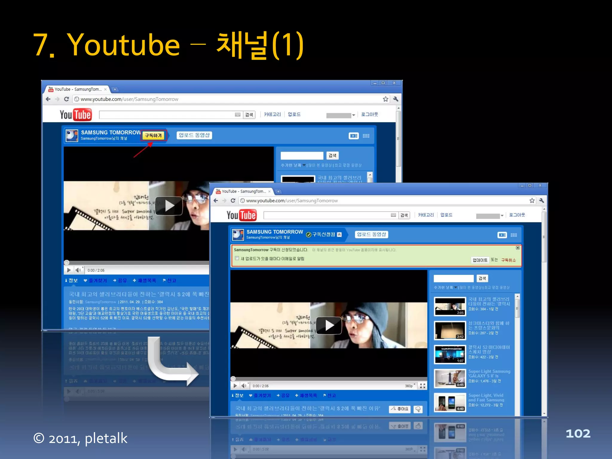 7. Youtube – 채널(1)




© 2011, pletalk      102
 