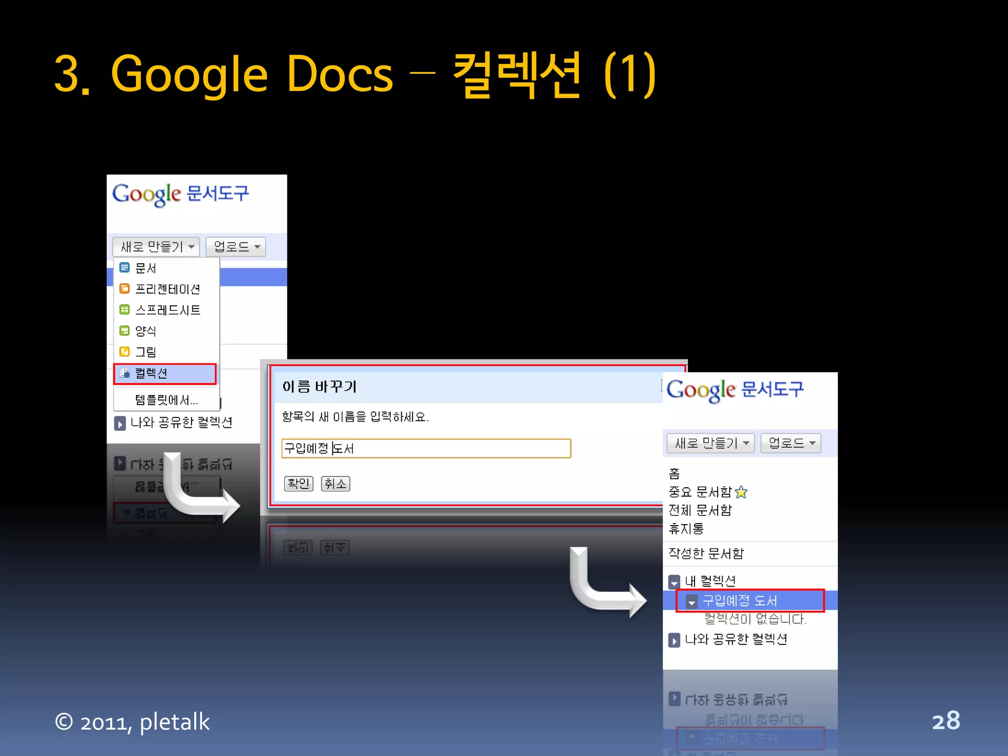 3. Google Docs – 컬렉션 (1)




© 2011, pletalk            28
 