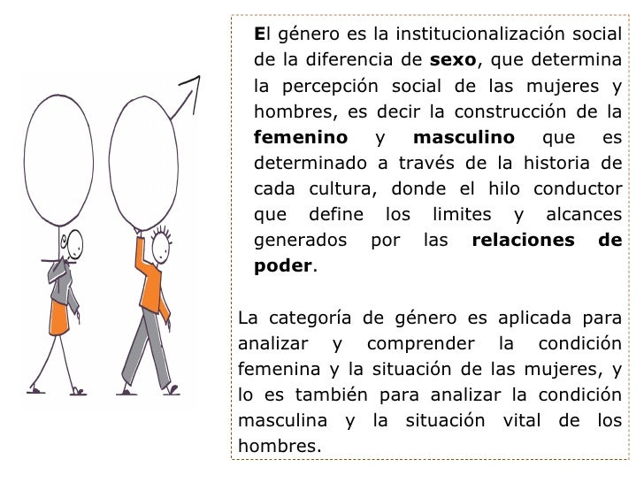 2. género, teoría de género y perspectiva de género