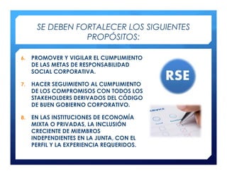 SE DEBEN FORTALECER LOS SIGUIENTES
                 PROPÓSITOS:

6.   PROMOVER Y VIGILAR EL CUMPLIMIENTO
     DE LAS METAS DE RESPONSABILIDAD
     SOCIAL CORPORATIVA.

7.   HACER SEGUIMIENTO AL CUMPLIMIENTO
     DE LOS COMPROMISOS CON TODOS LOS
     STAKEHOLDERS DERIVADOS DEL CÓDIGO
     DE BUEN GOBIERNO CORPORATIVO.

8.   EN LAS INSTITUCIONES DE ECONOMÍA
     MIXTA O PRIVADAS, LA INCLUSIÓN
     CRECIENTE DE MIEMBROS
     INDEPENDIENTES EN LA JUNTA, CON EL
     PERFIL Y LA EXPERIENCIA REQUERIDOS.
 