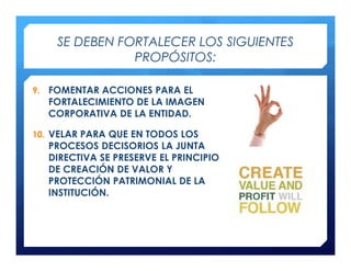 SE DEBEN FORTALECER LOS SIGUIENTES
               PROPÓSITOS:

9. FOMENTAR ACCIONES PARA EL
  FORTALECIMIENTO DE LA IMAGEN
  CORPORATIVA DE LA ENTIDAD.

10. VELAR PARA QUE EN TODOS LOS
  PROCESOS DECISORIOS LA JUNTA
  DIRECTIVA SE PRESERVE EL PRINCIPIO
  DE CREACIÓN DE VALOR Y
  PROTECCIÓN PATRIMONIAL DE LA
  INSTITUCIÓN.
 