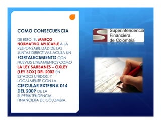 COMO CONSECUENCIA
DE ESTO, EL MARCO
NORMATIVO APLICABLE A LA
RESPONSABILIDAD DE LAS
JUNTAS DIRECTIVAS ACUSA UN
FORTALECIMIENTO CON
NUEVOS LINEAMIENTOS COMO
LA LEY SARBANES – OXLEY
(LEY SOX) DEL 2002 EN
ESTADOS UNIDOS, Y
LOCALMENTE CON LA
CIRCULAR EXTERNA 014
DEL 2009 DE LA
SUPERINTENDENCIA
FINANCIERA DE COLOMBIA.
 