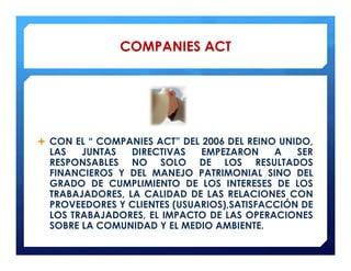 COMPANIES ACT




CON EL “ COMPANIES ACT” DEL 2006 DEL REINO UNIDO,
LAS   JUNTAS   DIRECTIVAS   EMPEZARON     A   SER
RESPONSABLES NO SOLO DE LOS RESULTADOS
FINANCIEROS Y DEL MANEJO PATRIMONIAL SINO DEL
GRADO DE CUMPLIMIENTO DE LOS INTERESES DE LOS
TRABAJADORES, LA CALIDAD DE LAS RELACIONES CON
PROVEEDORES Y CLIENTES (USUARIOS),SATISFACCIÓN DE
LOS TRABAJADORES, EL IMPACTO DE LAS OPERACIONES
SOBRE LA COMUNIDAD Y EL MEDIO AMBIENTE.
 