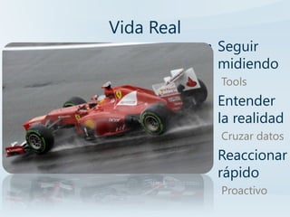 Vida Real
            • Seguir
              midiendo
              Tools
            • Entender
              la realidad
              Cruzar datos
            • Reaccionar
              rápido
              Proactivo
 