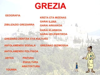 GREZIA GEOGRAFIA GARAI HELENISTIKOA GARAI KLASIKOA GARAI ARKAIKOA ZIBILIZAZIO GREZIARRA KRETA ETA MIZENAS GREZIAKO ZIENTZIA ETA KULTURA ANTOLAMENDU SOZIALA ANTOLAMENDU POLITIKOA ARTEA ARKITEKTURA PINTURA ESKULTURA TOURRA GREZIAKO BIZIMODUA GARAI  ILUNA 