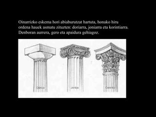 Oinarrizko eskema hori abiaburutzat hartuta, honako hiru ordena hauek asmatu zituzten: doriarra, joniarra eta korintiarra. Denboran aurrera, gero eta apaidura gehiagoz. 