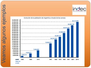 Veamosalgunosejemplos
