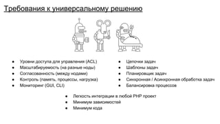 ● Уровни доступа для управления (ACL)
● Масштабируемость (на разные ноды)
● Согласованность (между нодами)
● Контроль (память, процессы, нагрузка)
● Мониторинг (GUI, CLI)
● Легкость интеграции в любой PHP проект
● Минимум зависимостей
● Минимум кода
● Цепочки задач
● Шаблоны задач
● Планировщик задач
● Синхронная / Асинхронная обработка задач
● Балансировка процессов
Требования к универсальному решению
 