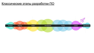 Классические этапы разработки ПО
 