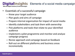 Elements of a social media campaign Essentials of a successful campaign Know your target audience Plan goals and aims of campaign Prepare internal organisation for impact of social media  Identify stakeholders and task them with ownership Pick platforms and tools that relate to your identified audience Implement a pilot programme and monitor and analyse campaign progress Revise approach and campaign based on feedback Roll-out on different platforms and business areas incrementally 