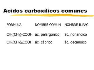 Acidos carboxílicos comunes 