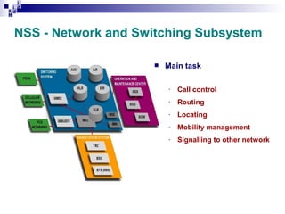 i
i d
ad
H

NSS - Network and Switching Subsystem


Main task
•

Call control

•

Routing

•

Locating

•

Mobility management

•

Signalling to other network

 