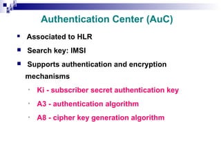 i
i d
ad
H

Authentication Center (AuC)


Associated to HLR



Search key: IMSI



Supports authentication and encryption
mechanisms
•

Ki - subscriber secret authentication key

•

A3 - authentication algorithm

•

A8 - cipher key generation algorithm

 