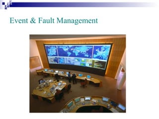 i
i d
ad
H

Event & Fault Management

 
