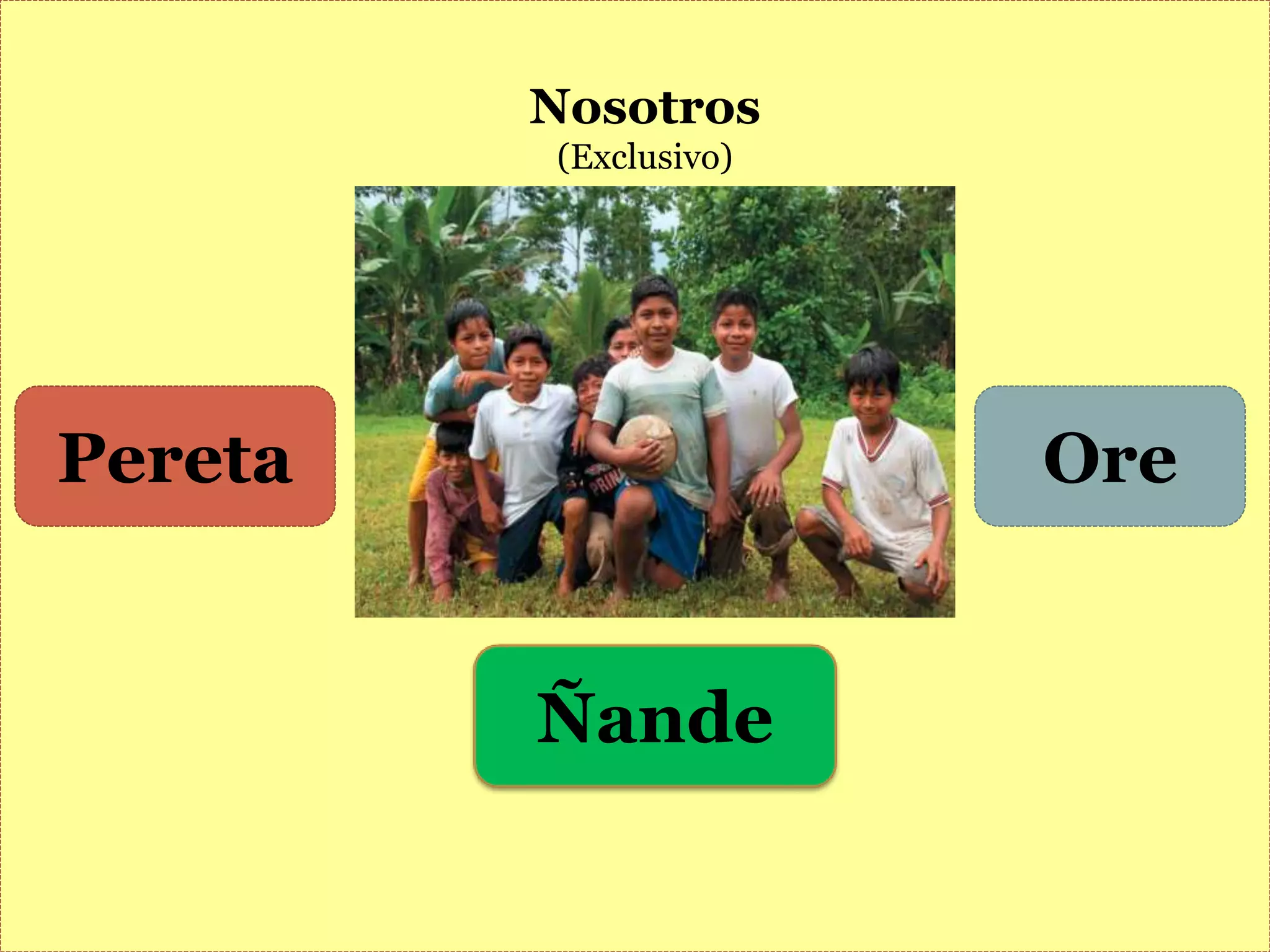 Pereta
Ñande
Ore
Nosotros
(Exclusivo)