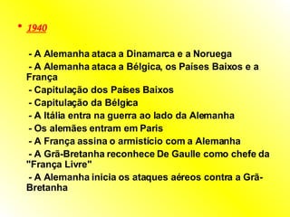 1940   -  A Alemanha ataca a Dinamarca e a Noruega  -  A Alemanha ataca a Bélgica, os Países Baixos e a França  -  Capitulação dos Países Baixos  -  Capitulação da Bélgica  -  A Itália entra na guerra ao lado da Alemanha  -  Os alemães entram em Paris  -  A França assina o armistício com a Alemanha  -  A Grã-Bretanha reconhece De Gaulle como chefe da "França Livre"  -  A Alemanha inicia os ataques aéreos contra a Grã-Bretanha   