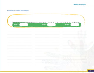 Manos a la obra
55
Año: Año: Año:
Formato 1 - Línea del tiempo
 