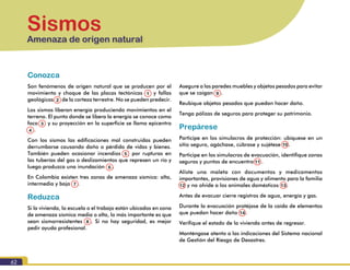 62
Sismos
Amenaza de origen natural
Conozca
Son fenómenos de origen natural que se producen por el
movimiento y choque de las placas tectónicas (1) y fallas
geológicas (2) de la corteza terrestre. No se pueden predecir.
Los sismos liberan energía produciendo movimientos en el
terreno. El punto donde se libera la energía se conoce como
foco (3) y su proyección en la superficie se llama epicentro
(4).
Con los sismos las edificaciones mal construidas pueden
derrumbarse causando daño o pérdida de vidas y bienes.
También pueden ocasionar incendios (5) por rupturas en
las tuberías del gas o deslizamientos que represen un río y
luego produzca una inundación (6).
En Colombia existen tres zonas de amenaza sísmica: alta,
intermedia y baja (7).
Reduzca
Si la vivienda, la escuela o el trabajo están ubicados en zona
de amenaza sísmica media o alta, lo más importante es que
sean sismorresistentes (8). Si no hay seguridad, es mejor
pedir ayuda profesional.
Asegure a las paredes muebles y objetos pesados para evitar
que se caigan (9).
Reubique objetos pesados que puedan hacer daño.
Tenga pólizas de seguros para proteger su patrimonio.
Prepárese
Participe en los simulacros de protección: ubíquese en un
sitio seguro, agáchase, cúbrase y sujétese 10.
Participe en los simulacros de evacuación, identifique zonas
seguras y puntos de encuentro 11.
Aliste una maleta con documentos y medicamentos
importantes, provisiones de agua y alimento para la familia
12 y no olvide a los animales domésticos 13.
Antes de evacuar cierre registros de agua, energía y gas.
Durante la evacuación protéjase de la caída de elementos
que puedan hacer daño 14.
Verifique el estado de la vivienda antes de regresar.
Manténgase atento a las indicaciones del Sistema nacional
de Gestión del Riesgo de Desastres.
1
2
3
4
5
6
7
8
9
10
11
12 13
14
 