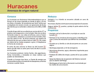 72
Huracanes
Amenaza de origen natural
Conozca
Los huracanes son fenómenos hidrometereológicos que se
forman en las zonas tropicales en donde el agua y el aire
son tibios y húmedos. Se caracterizan por tener vientos que
se desplazan de manera circular con generación de lluvias
abundantes que se extienden a distancias entre 300 y 2.000
km.
Cuando el agua del mar se calienta por encima de los 27° se
produce más evaporación y aire húmedo. Este aire se eleva
formando nubes (1). Las nubes al enfriarse, como si fueran
una aspiradora, empiezan a succionar el aire húmedo y tibio
que hay sobre el mar. Se forma entonces una especie de
columna de aire que se eleva hacia el cielo (2) y las nubes
por efecto de los vientos empiezan a girar y a desplazarse
en forma de círculos (3).
El centro de esta columna se llama ojo del huracán (4),
dentro de ella todo es calma pero fuera de ella la succión
es muy fuerte.
Los huracanes producen vientos fuertes, olas gigantescas,
lluvias torrenciales y marejadas en áreas costeras que
pueden ser devastadoras.
Cuando un huracán toca tierra, su fuente de energía que
provienedelairetibioyhúmedodemardesaparece,entonces
comienza a perder fuerza.
Reduzca
Averigüe si su vivienda se encuentra ubicada en zona de
huracanes.
Nocompre,alquileoconstruyaenzonaspropensasahuracanes.
Asegure techos (5), puertas y proteja la parte externa de las
ventanas (6).
Prepárese
•	 Averigüe cual es la alarma de tu municipio en caso de
huracán (7).
•	 Participe en los simulacros de evacuación e identifique las
rutas y zonas de evacuación que definan las autoridades
(8).
•	 Acuerde con su familia un sitio de encuentro en una zona
segura.
•	 Mantenga preparado un kit de emergencia.
•	 Aprovisione alimentos, agua y elementos importantes para
la familia (9).
•	 Protéjase de cables de energía y postes de luz que puedan
caer.
•	 Apoye las labores de recuperación del Sistema nacional
para la Gestión del Riesgo.
•	 Manténgase al tanto de la información suministrada por
los medios de comunicación.
1
2
3
4
5
6
7
8
9
 