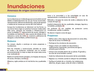 74
Inundaciones
Amenaza de origen socionatural
Conozca
Lasinundacionessonnivelesdeaguaporencimadelonormal
debido al desbordamiento de ríos por lluvias torrenciales,
represamientos,deficienciasdedrenaje,rupturasderepresas
o subida de las mareas por encima del nivel habitual.
Aunque las inundaciones se relacionan con las lluvias, su
ocurrencia tiene origen en prácticas humanas inadecuadas
tales como: ubicación de viviendas e infraestructura en
zonas inundables (1), taponamiento de cauces, ciénagas o
humedales con basuras (2); tala y quema de árboles en las
cabeceras y zonas de ronda (3), ausencia o deficiencia de
desagües o alcantarillado y contaminación (4).
Reduzca
No compre, alquile o construya en zonas propensas a
inundaciones.
Para las viviendas y construcciones ubicadas en zonas
de ronda o de protección ambiental, que se inundan
permanentemente, lo mejor es dejar de ocupar estas zonas
y ser reubicado (5).
Realice el mantenimiento periódico y la limpieza de basuras
de cauces, drenajes y canales (6).
Observe y vigile cambios en el nivel de los ríos y quebradas
(7).
Avise a la comunidad y a las autoridades en caso de
represamientos o aumentos en los niveles (8).
Reforeste y recupere las zonas de ronda y cabeceras de los
cuerpos de agua (9).
Impida la desecación de ríos, quebradas, ciénagas, lagunas y
humedales; protéjalos 10.
Los jarillones 11 son medidas de protección contra
inundaciones, ayude a cuidarlos.
No desvíe ni tapone cursos de agua.
Prepárese
•	 Defina rutas y sitios seguros de evacuación en zonas altas,
lejos de las zonas inundables 12.
•	 Participe en los simulacros de evacuación.
•	 Tenga a mano una maleta con documentos y
medicamentos importantes, provisiones de agua y
alimento para la familia.
•	 Incluya a los animales dentro de sus planes. El ganado y
las aves de corral también cuentan.
•	 Acate las indicaciones de evacuación de las autoridades.
•	 Regrese a su vivienda cuando lo indiquen las autoridades.
•	 Verifique el estado de su vivienda y las instalaciones
eléctricas, de gas y agua, antes de volver a habitarla.
1
5
6
7
8
9
10
11
12
2
3
4
 